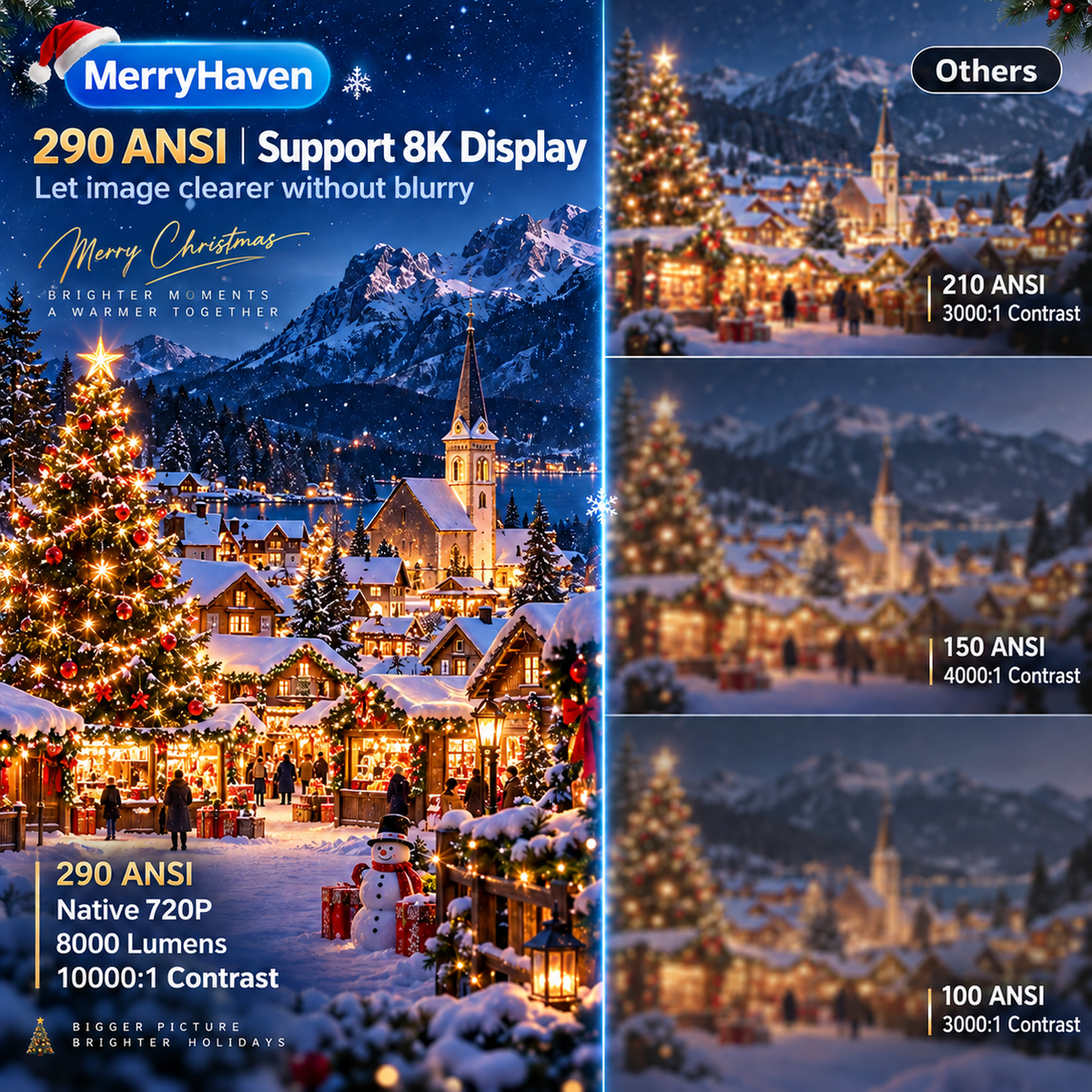 MerryHaven™ Christmas Window